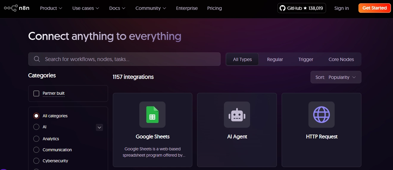 Why N8N Integrations Matter for Businesses